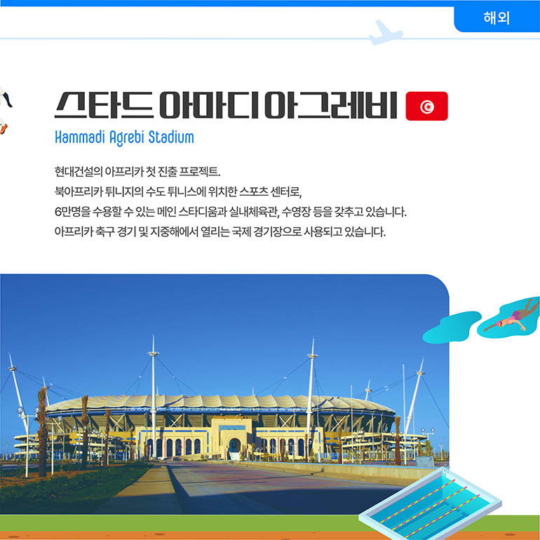 스타드아마디아그레비 Hammadi Agrebi Stadium 현대건설의 아프리카 첫 진출 프로젝트. 북아프리카 튀니지의 수도 튀니스에 위치한 스포츠 센터로, 6만명을 수용할 수 있는 메인 스타디움과 실내체육관, 수영장 등을 갖추고 있습니다. 아프리카 축구 경기 및 지중해에서 열리는 국제 경기장으로 사용되고 있습니다.